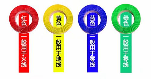 如何區分零線與地線？接反了會怎樣？ 